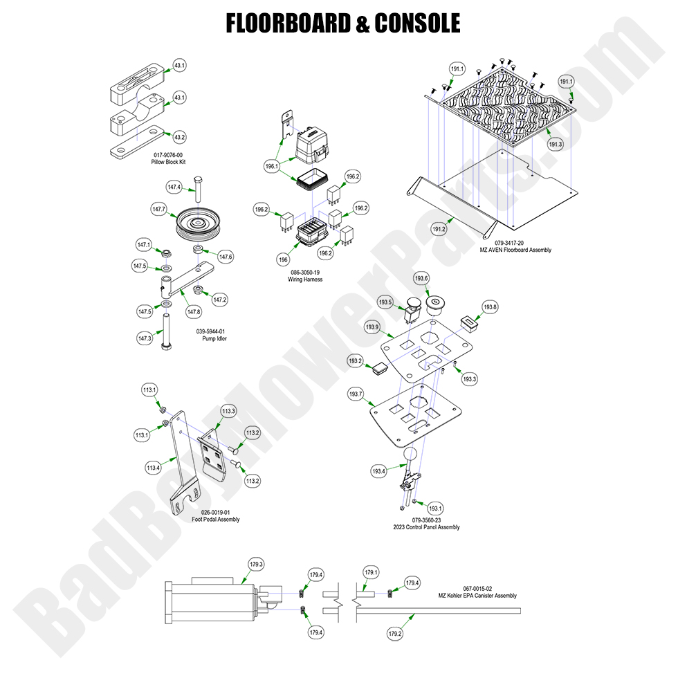 2023 MZ Magnum Floorboard & Console - Detail